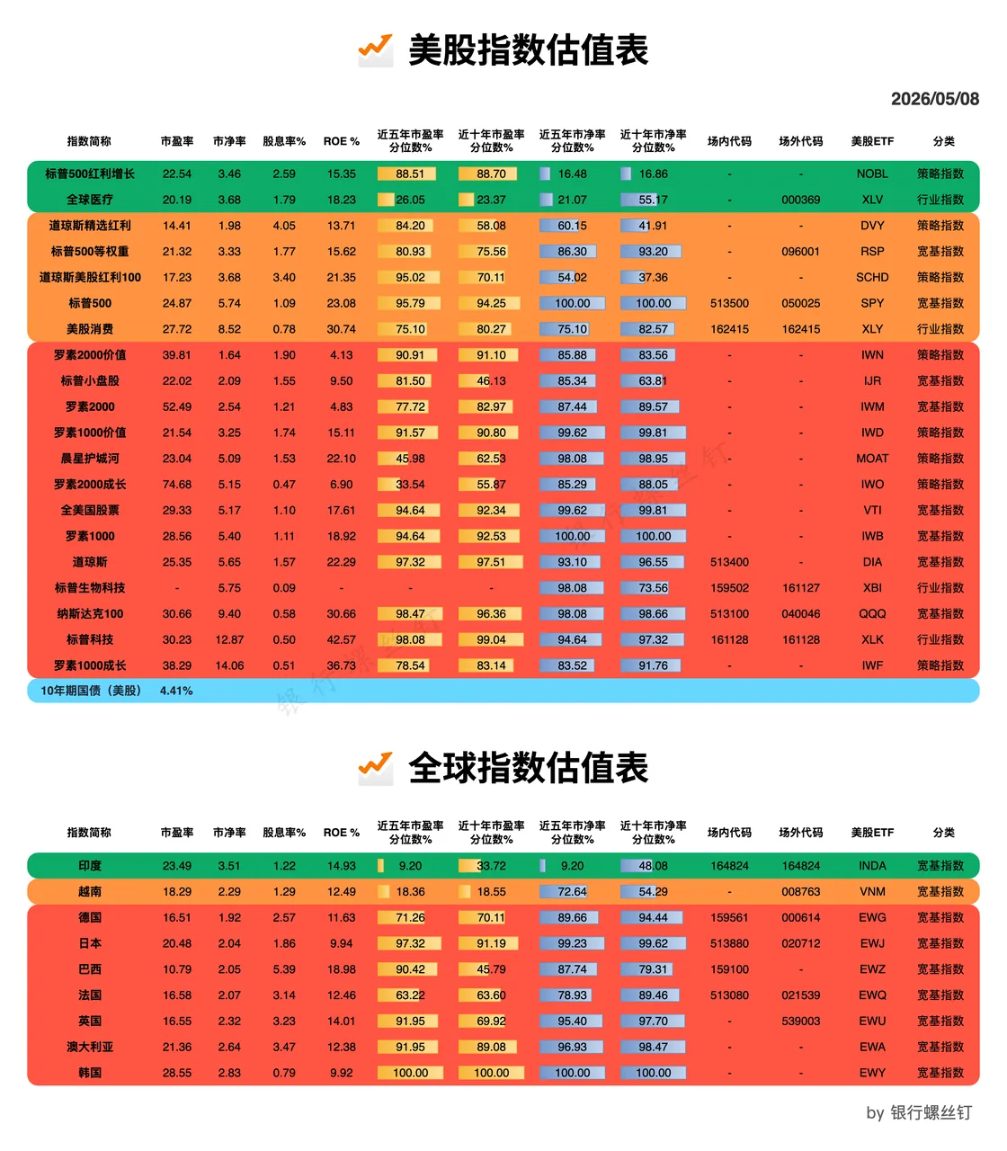 请描述图片内容