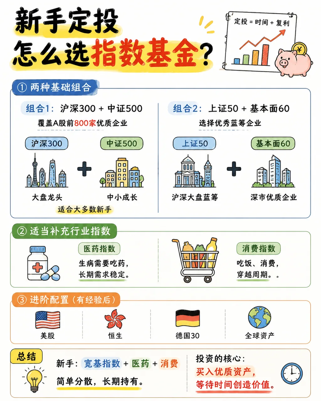 请描述图片内容